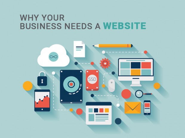 Website Design & Development Services | Best Web Design and Development in Indianapolis