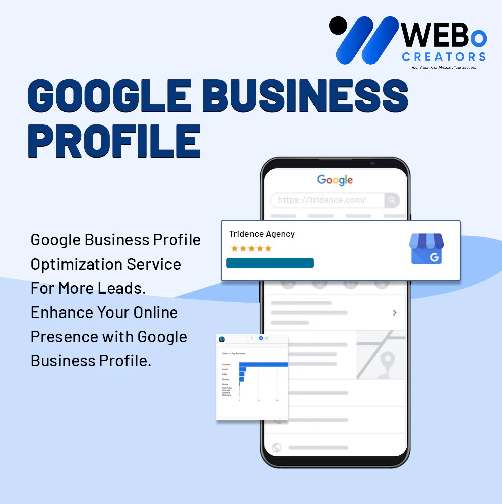 Yelp map listing services in Indianapolis to create business listings and improve local customer discovery