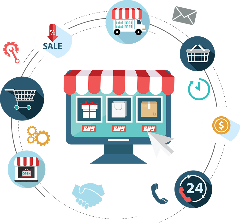best online store setup Indianapolis 2026 ecommerce website for dropshipping business